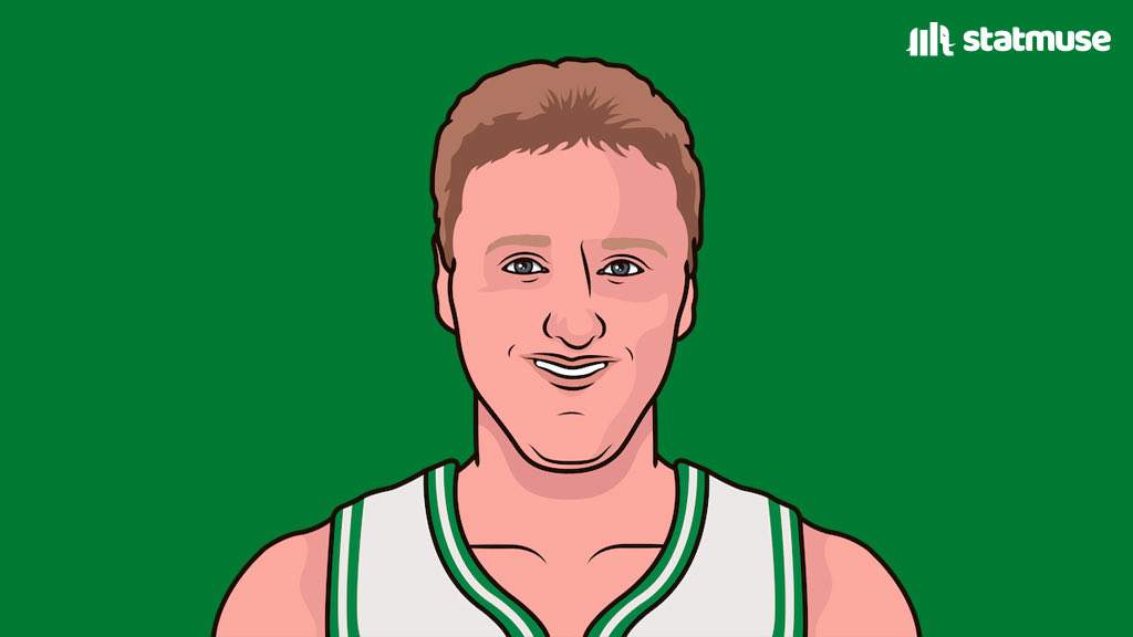 https://www.bostonsports.today/wp-content/uploads/2023/03/FqLulzWXgAg_6Gw.jpg