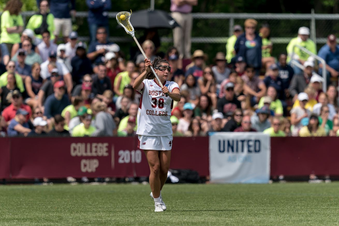 University of Pennsylvania v Boston Collge