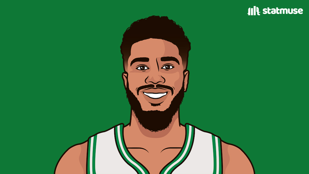 https://www.bostonsports.today/wp-content/uploads/2024/06/GP_S3GfWMAA4d-O.jpg