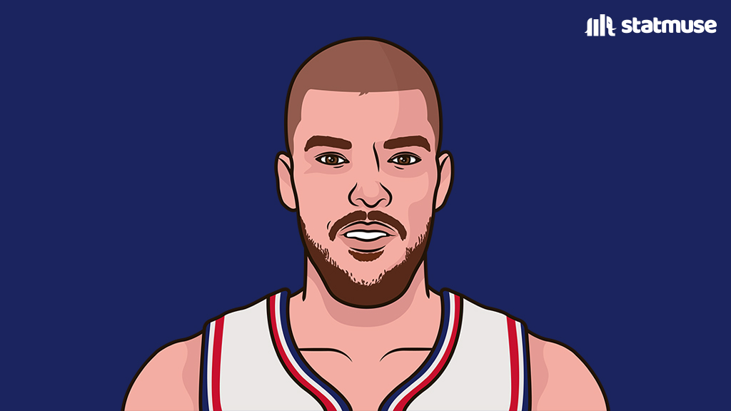 https://www.bostonsports.today/wp-content/uploads/2025/01/GhtWzQwXQAAuqXw.jpg