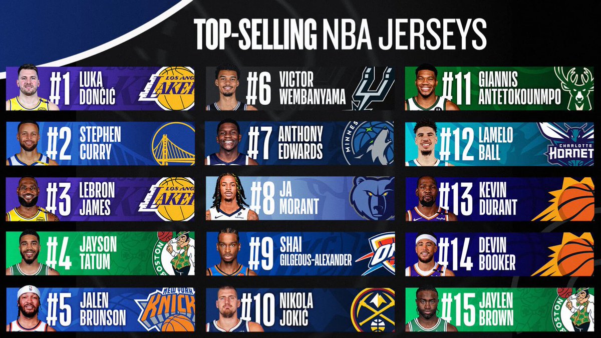 https://www.bostonsports.today/wp-content/uploads/2025/04/Gogjg4hXYAAGnGh.jpg