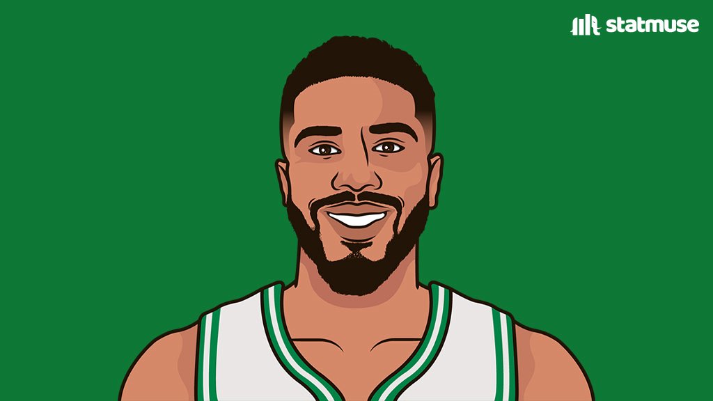 https://www.bostonsports.today/wp-content/uploads/2025/05/Gq261lcbAAEOXrp.jpg