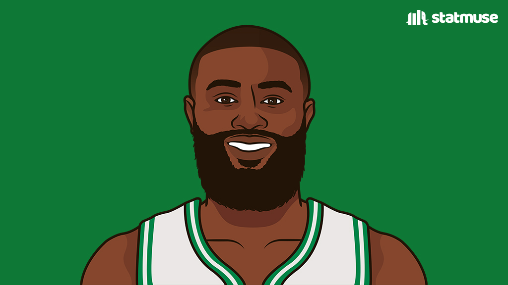https://www.bostonsports.today/wp-content/uploads/2025/05/GqOyLvsXcAAMQtZ.jpg