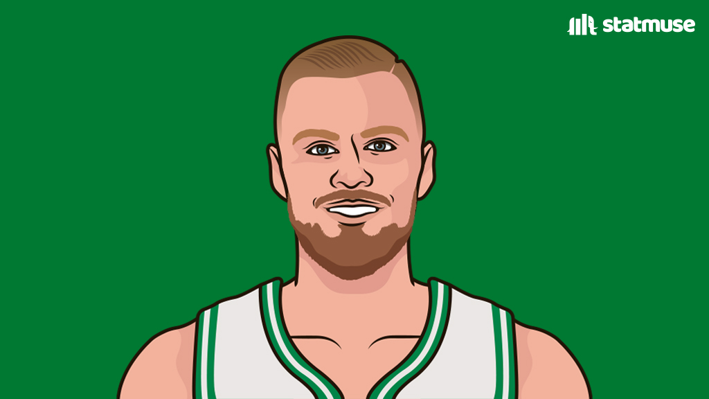 https://www.bostonsports.today/wp-content/uploads/2025/05/GqOyXVQW0AA3ggJ.jpg