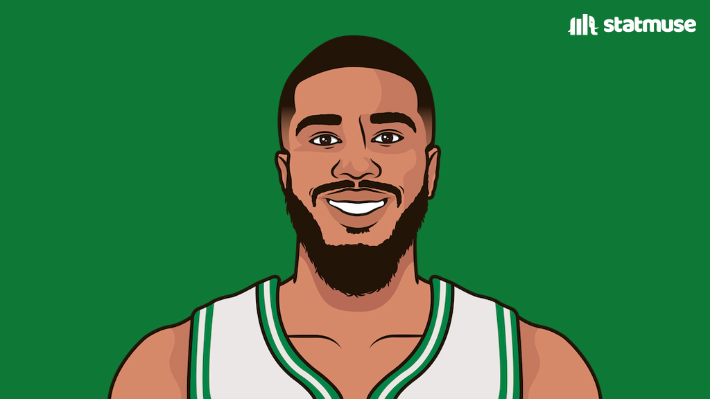 https://www.bostonsports.today/wp-content/uploads/2025/05/GqY8d-wXcAA6IG8.jpg