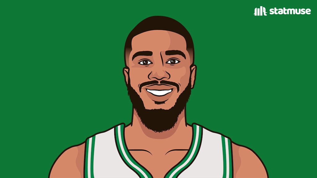 https://www.bostonsports.today/wp-content/uploads/2025/05/Gqb1ZRfW4AAhkIK.jpg