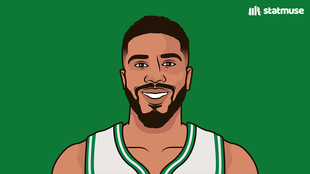 https://www.bostonsports.today/wp-content/uploads/2025/05/Gqxe9HeXsAAbjnd.jpg
