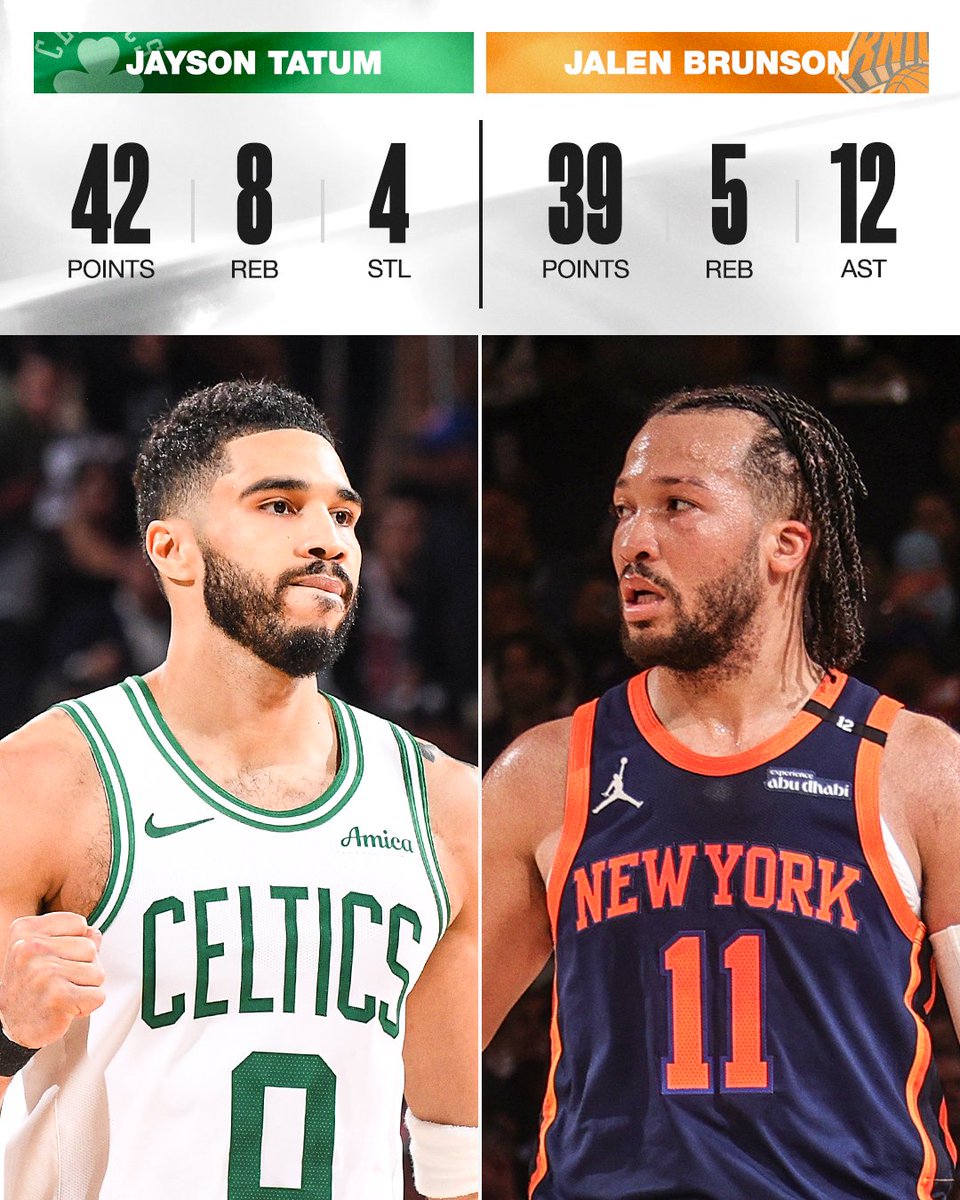 https://www.bostonsports.today/wp-content/uploads/2025/05/Gqy36TZW8AAPDKH.jpg