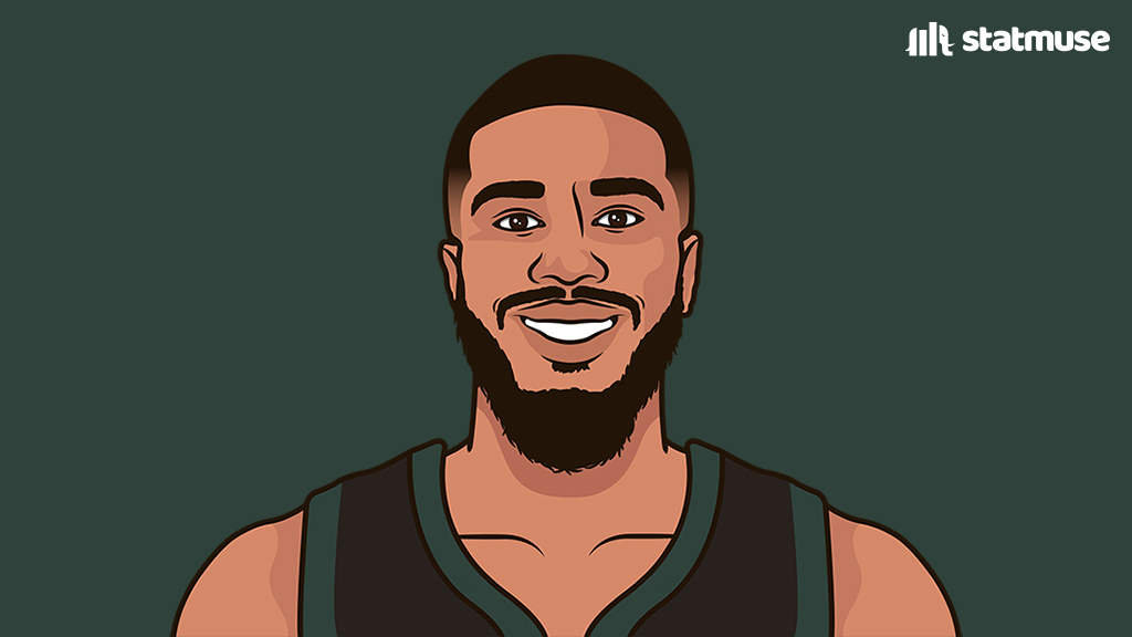 https://www.bostonsports.today/wp-content/uploads/2025/05/Gqyzjl_XYAAyCfV.jpg